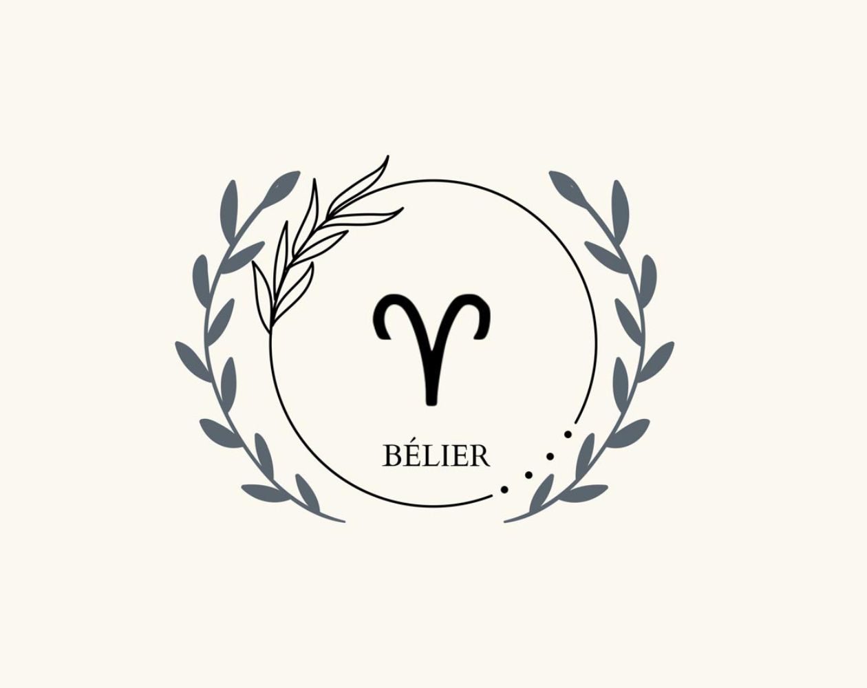 signes astrologiques