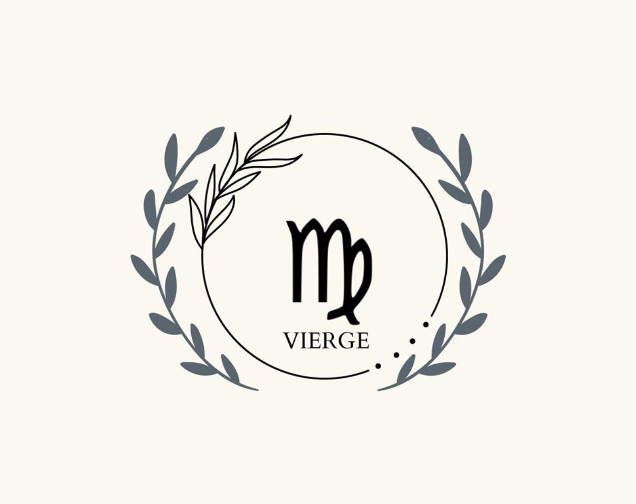 signes astrologiques