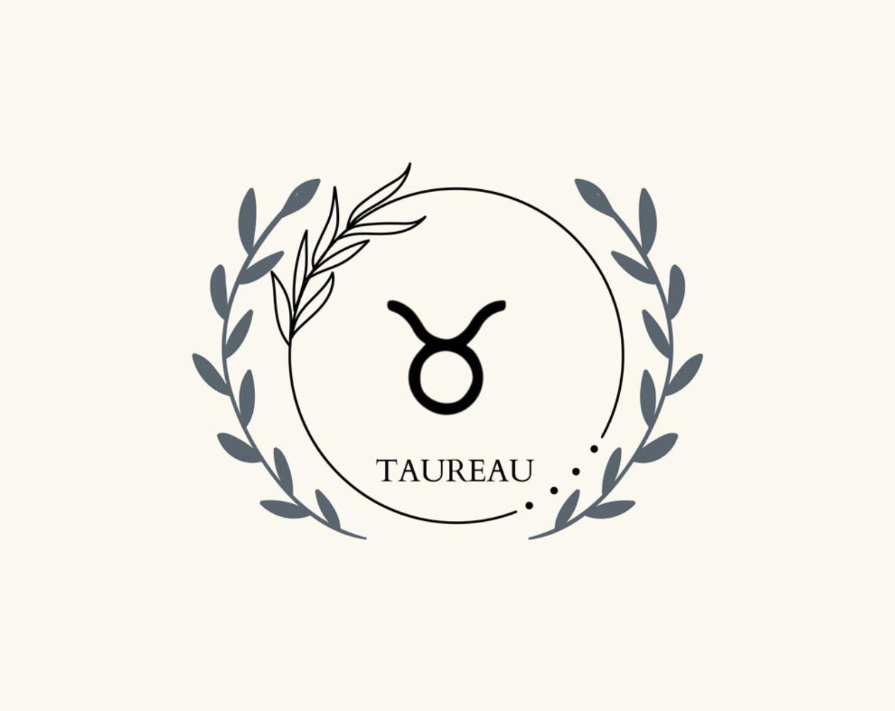 signes astrologiques