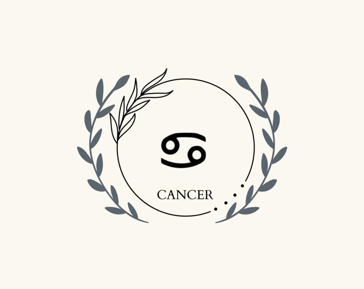 signes astrologiques